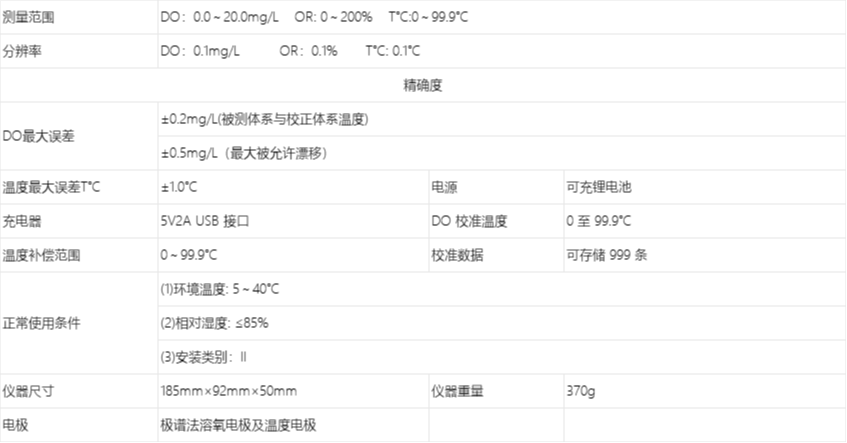 B1010台式电导率仪 技术参数