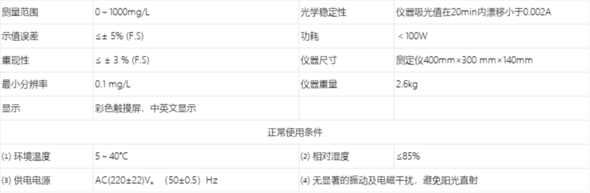 B1010台式电导率仪 技术参数