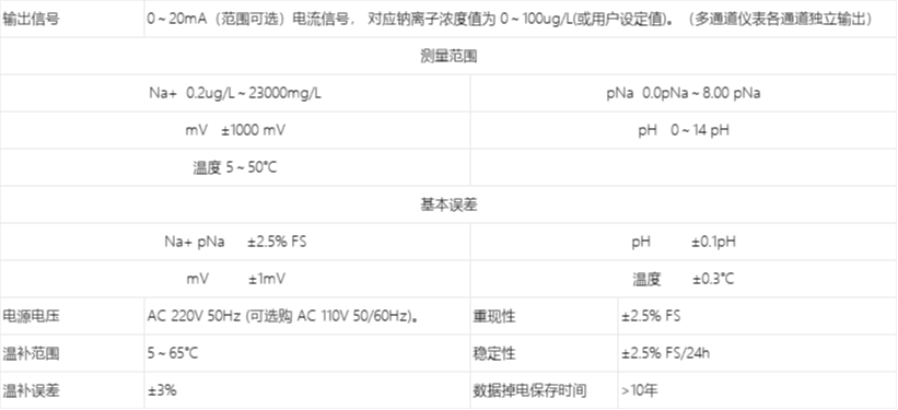 B1010台式电导率仪 技术参数