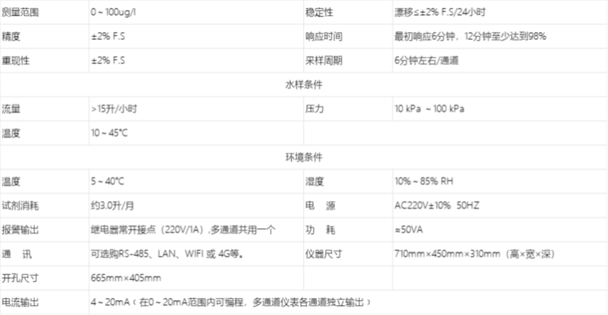 B1010台式电导率仪 技术参数