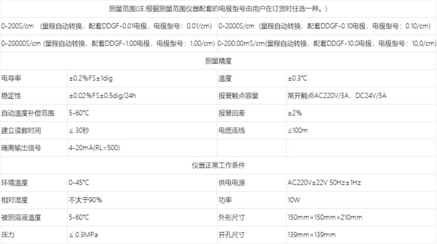 A1031油液颗粒污染度检测仪