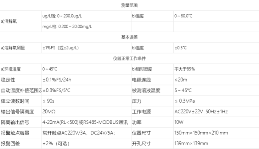 A1031油液颗粒污染度检测仪