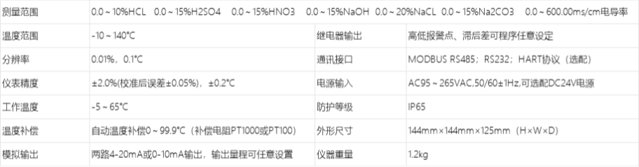 B1010台式电导率仪 技术参数