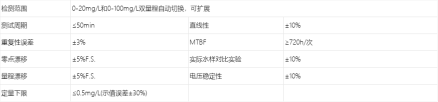 B1010台式电导率仪 技术参数