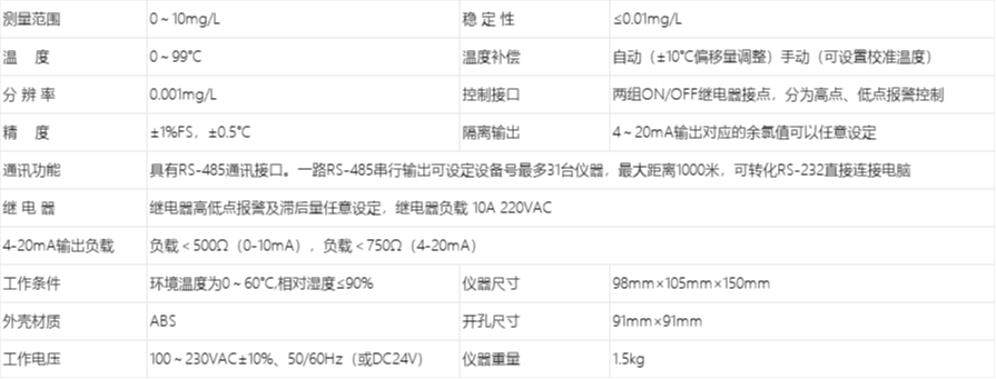 B2110在线余氯分析仪 技术参数