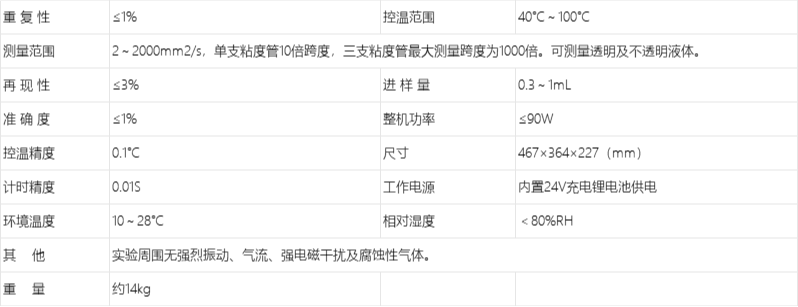 A101便携式自动粘度测定仪