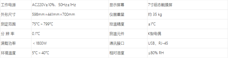 A1131D自动自燃点测定仪