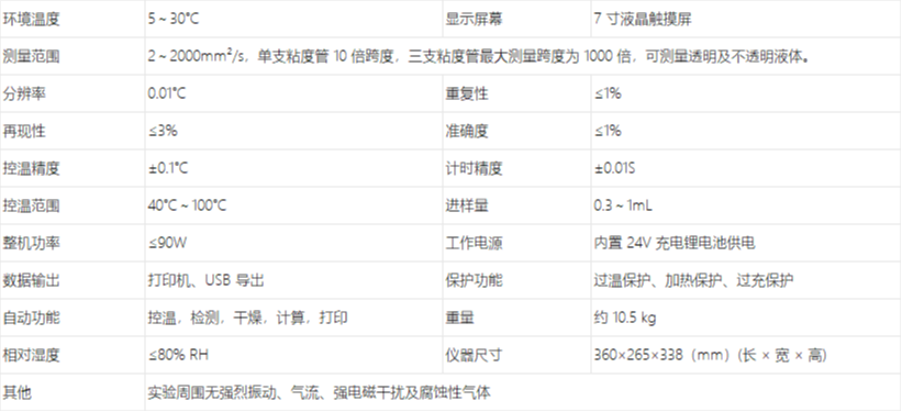 A102 便携式自动粘度测定仪    