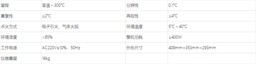   A1190X自动闭口闪点测定仪技术参数