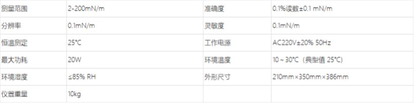 A1203 界面张力测定仪技术参数