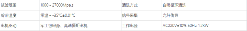 A1270B 发动机油表观粘度测定仪