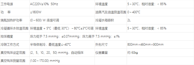 A2004D 自动减压蒸馏测定仪技术参数