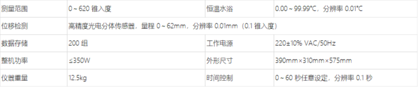 A3032 自动锥入度测定仪技术参数